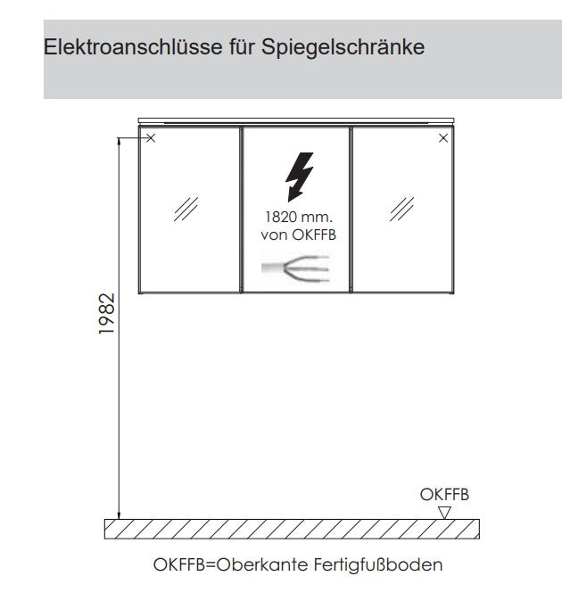 "Speed" Spiegelschrank Serie B (mit LED Flächenleuchte)